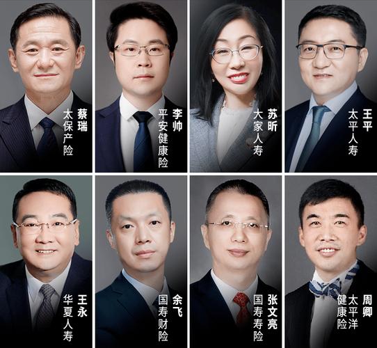 2021年度"中国保险鼎峰108将"公示:华北站区谁抢"c位"?